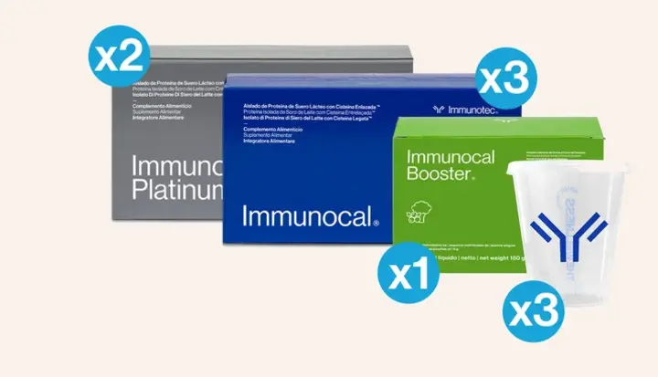 Paquete de Inicio 3X2X1 Immunocal