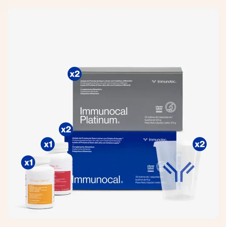 Paquete Inicio Salud Integral