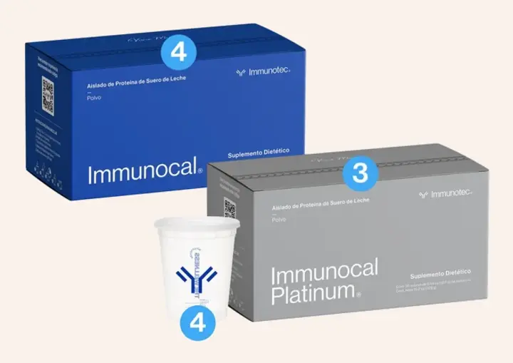 Paquete de Éxito Immunocal