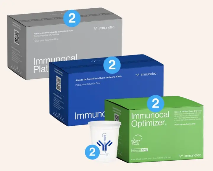 Paquete de Inicio Immunocal DUO